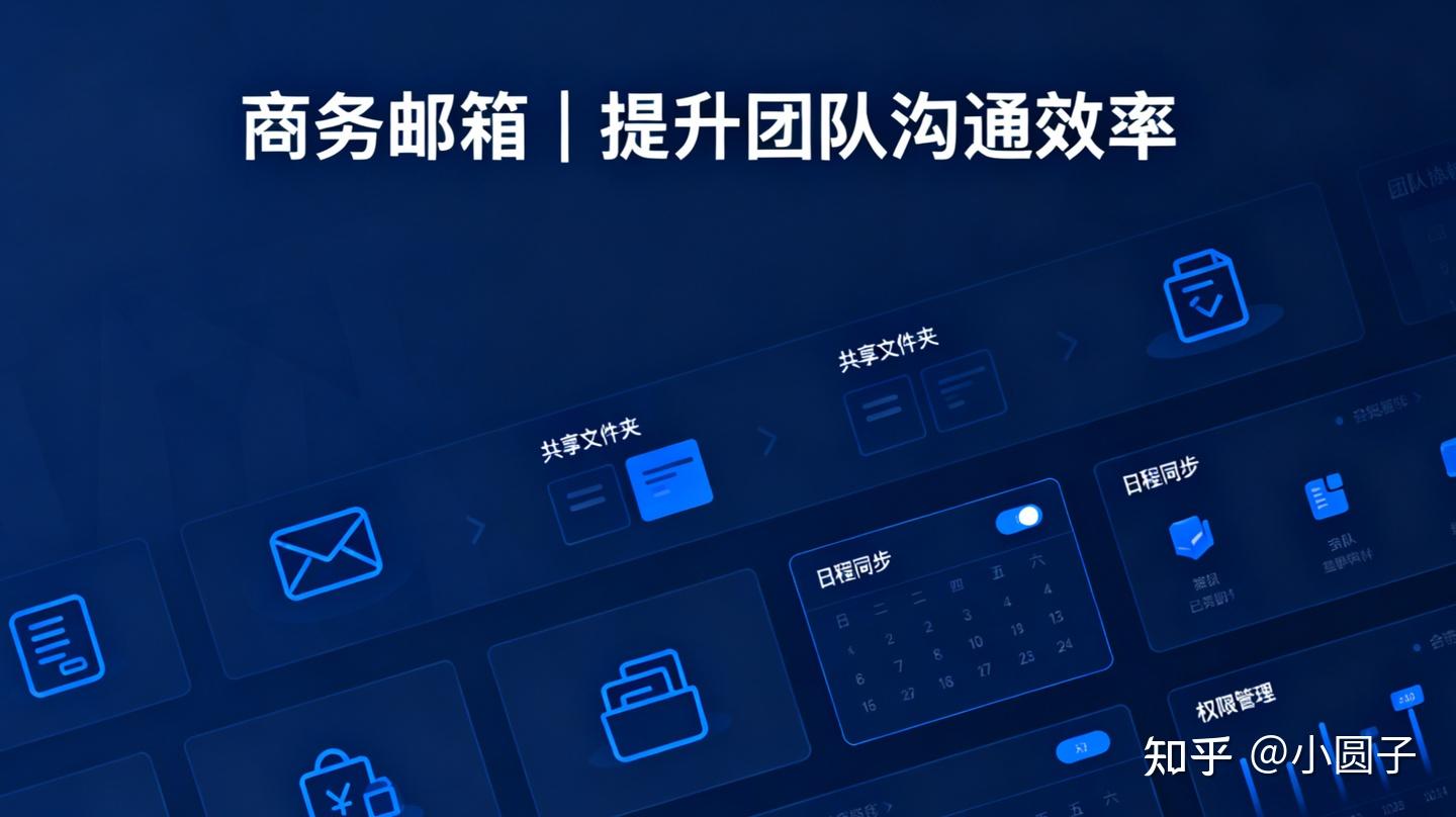 国内哪个邮箱最好用？安全趁手才真香 - 知乎
