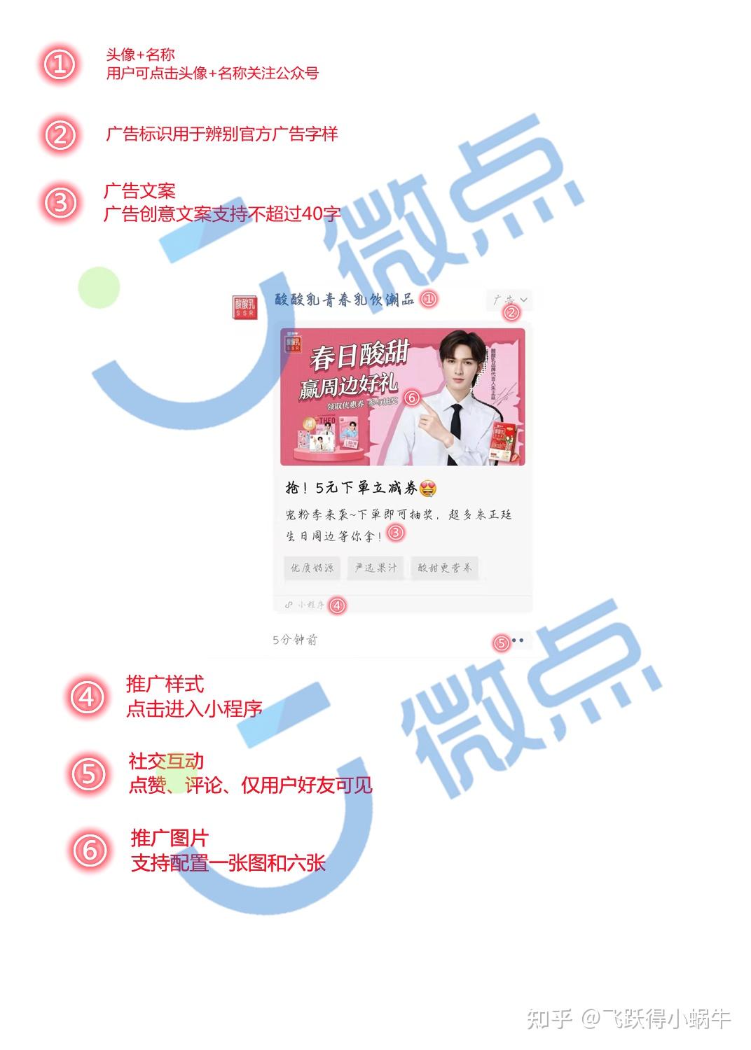 三四线城市创业做什么好一点呢知乎的简单介绍