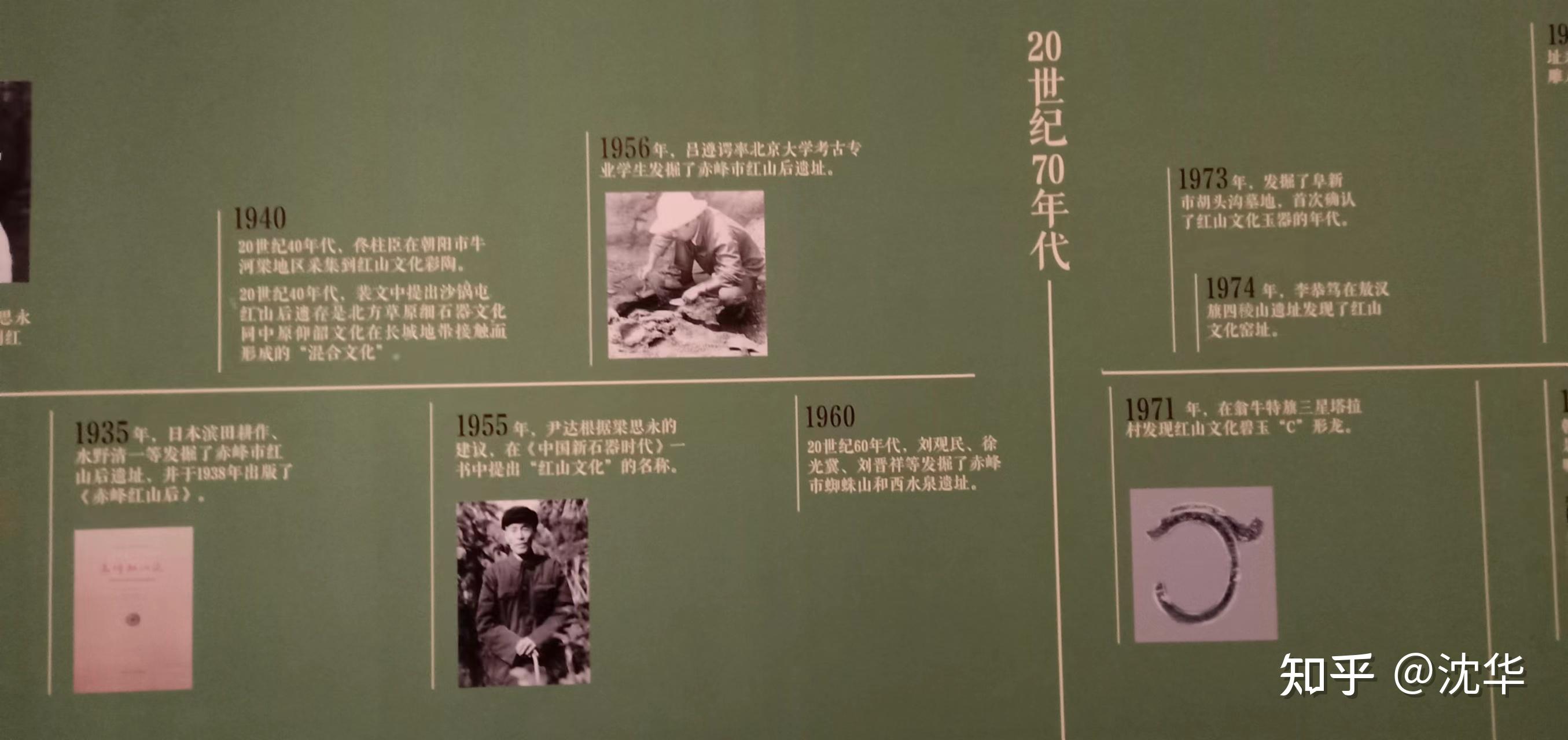 沈华:玉文化知识之红山文化玉器介绍 - 知乎