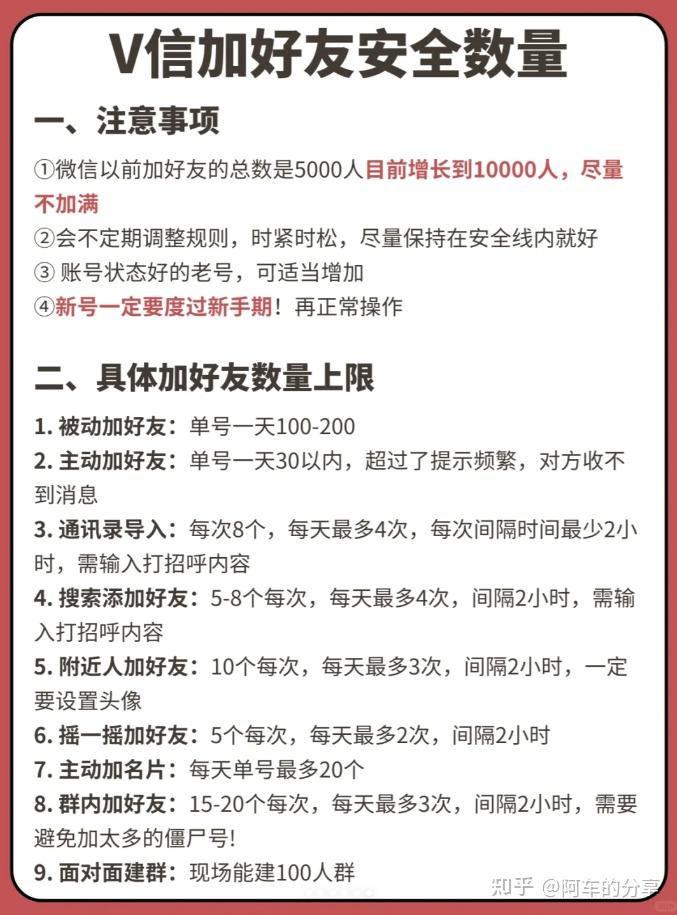 2024加好友👉加爆V信的4个方法 - 知乎