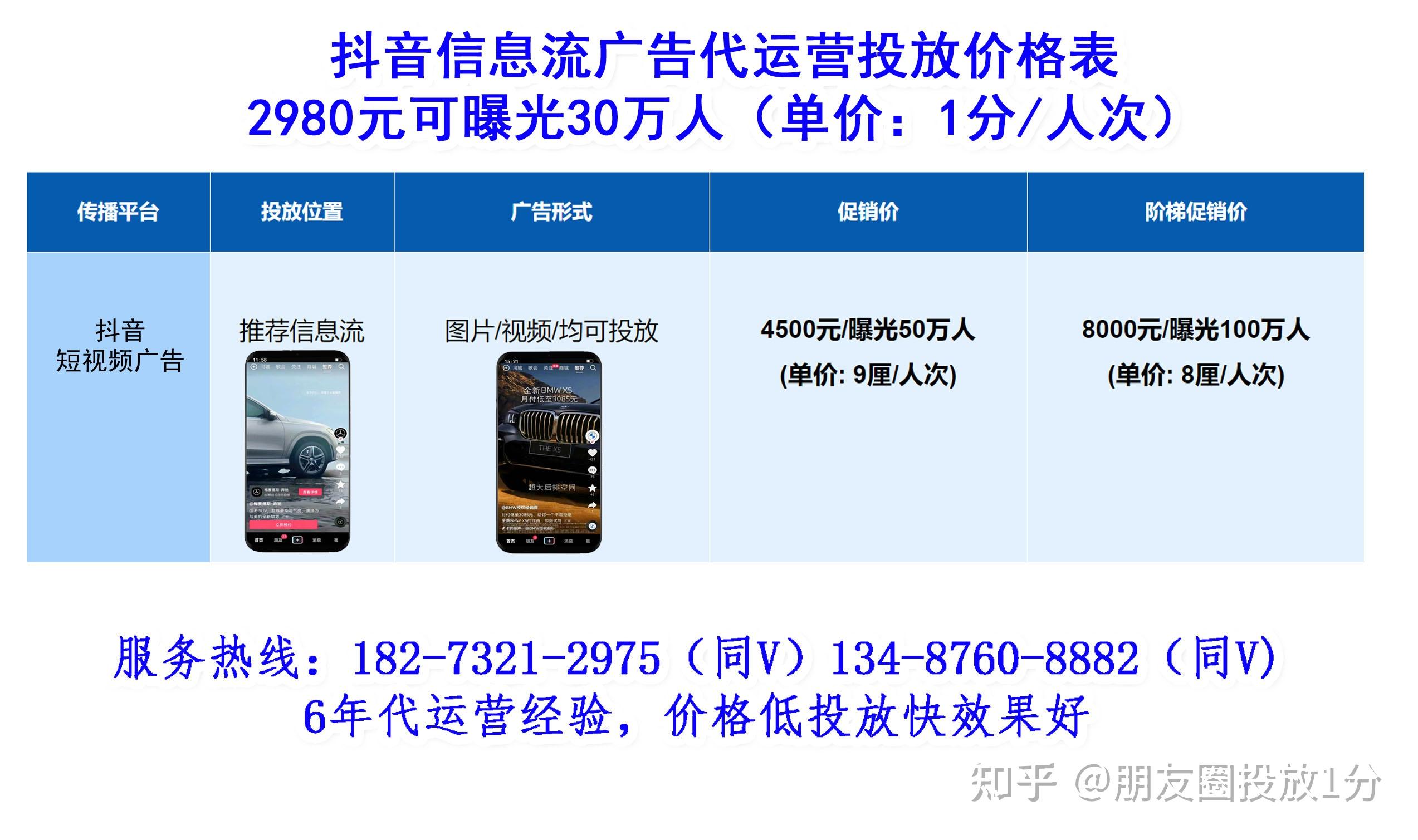抖音广告收费有哪些计费方式?
