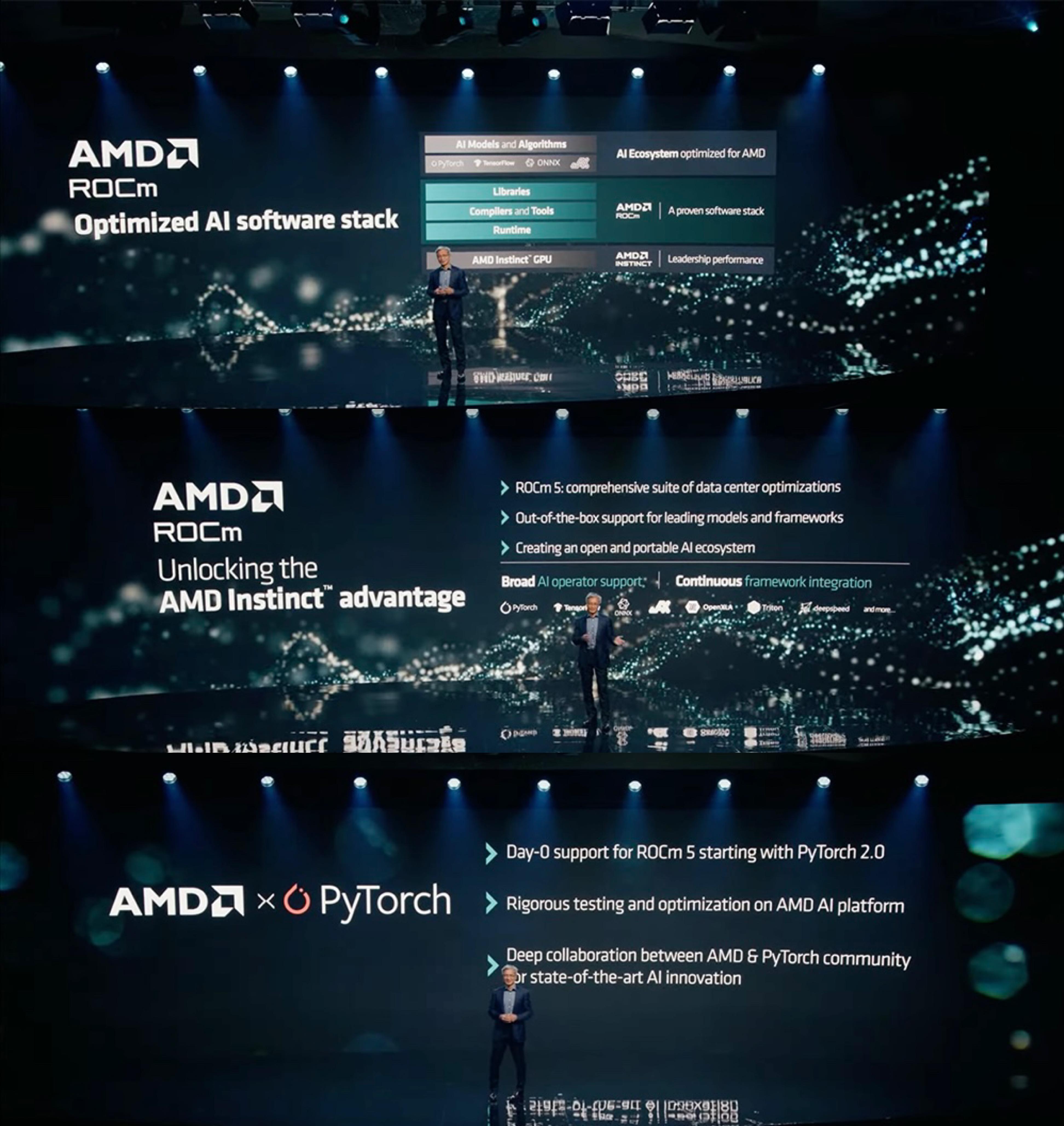 谈谈AMD Instinct MI300X超算芯片的规格/性能/产能 - 以及对照Nvidia的产品短板 - 知乎
