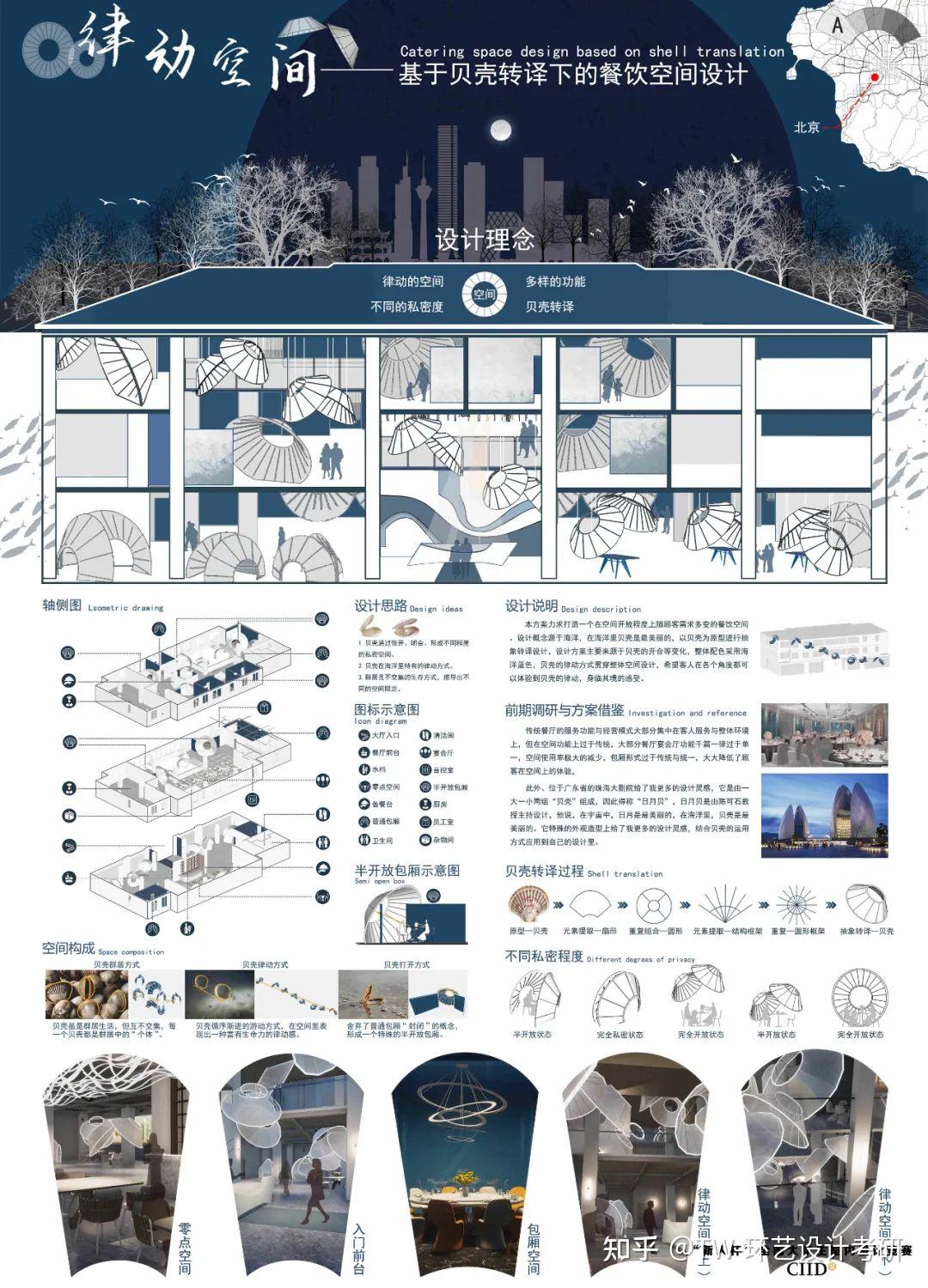 室内获奖作品欣赏｜2021第20届“新人杯”全国大学生室内设计竞赛三等奖作品展示（上篇） - 知乎
