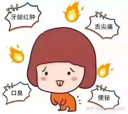 太神奇了,掐这几个穴位,口腔溃疡就退了 - 知乎
