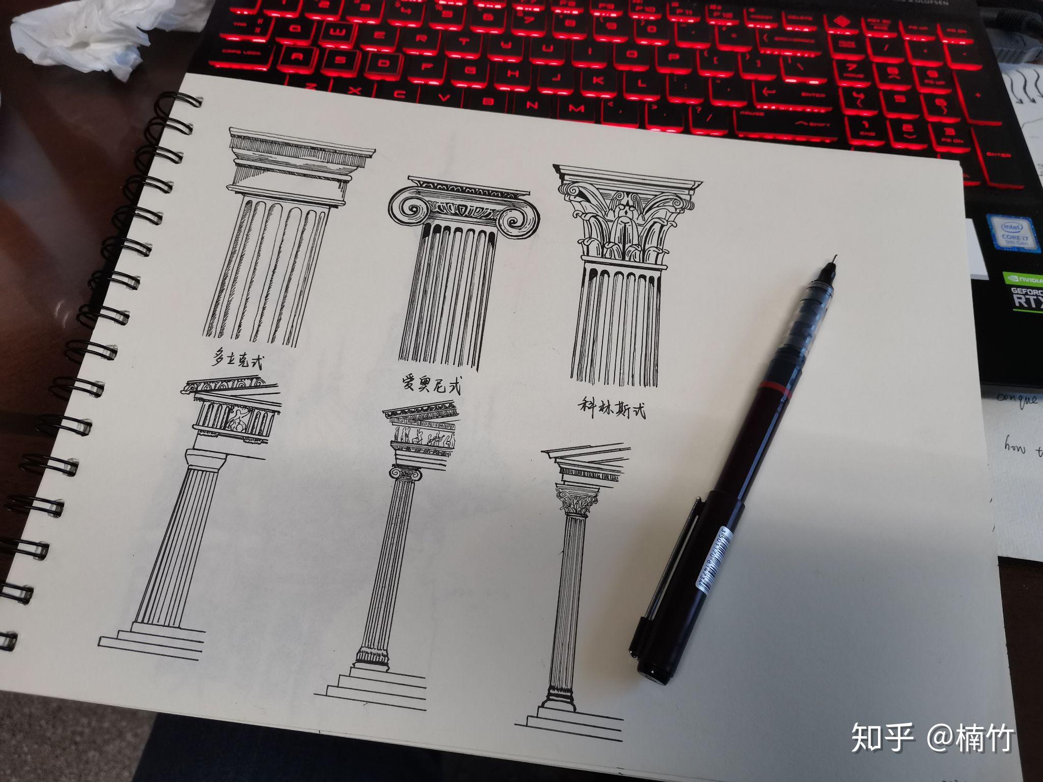 怎样自学钢笔画？ - 知乎