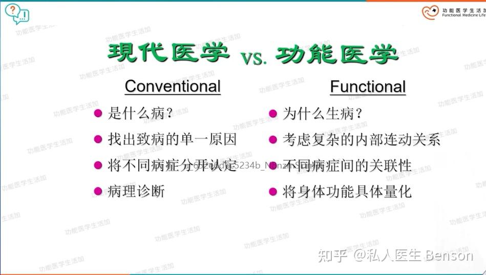 功能医学那些事儿-概论2 - 知乎