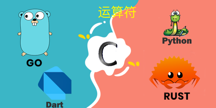C、C++、Java、Python、Go、Rust、Dart 运算符 - 知乎