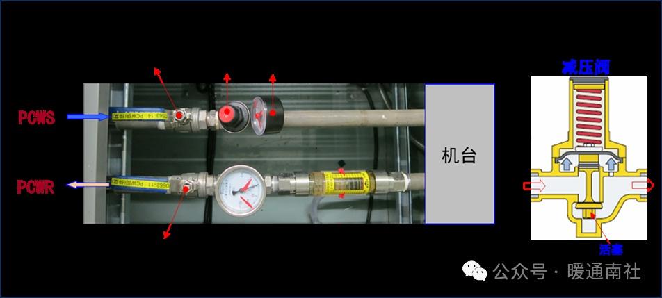 PCW系统技术,看这一篇就够了! - 知乎