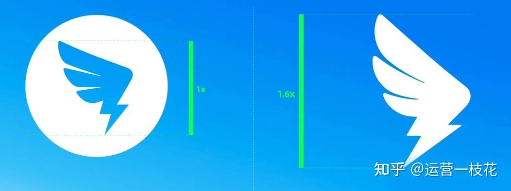 钉钉发布新 logo，并更新 slogan 为「钉钉，让进步发生」，你怎么看？ - 知乎
