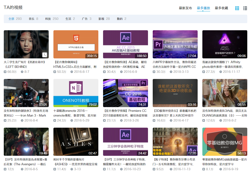 如何自学视频剪辑? - 知乎