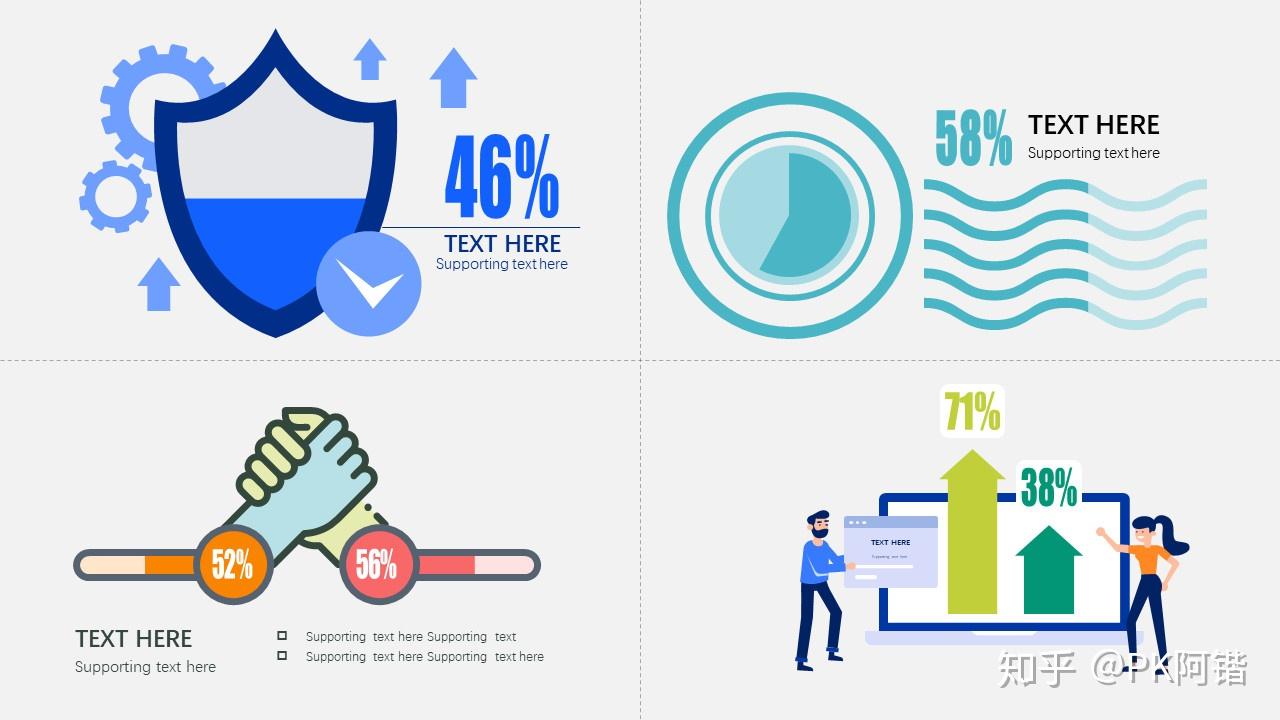 关于PPT图表的用法，看这一篇就够了！ - 知乎