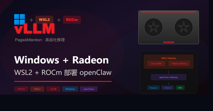 Windows + Radeon 显卡：通过 WSL2 + ROCm + vLLM 部署 openClaw - 知乎