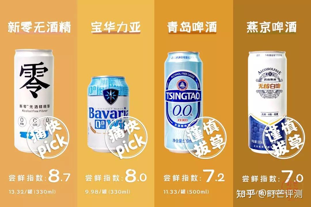 有没有非常上乘的无醇啤酒