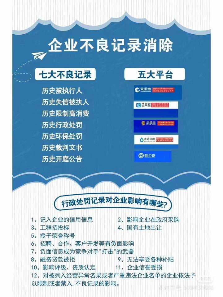 信用中国修复：重塑企业形象的新路径