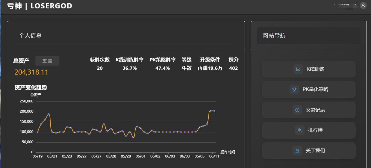 新手炒股用哪个软件好(新手炒股用哪个软件好?)