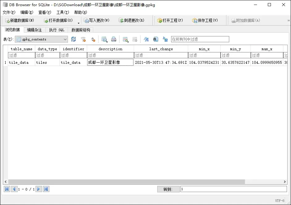 GeoPackage 文件格式标准，开启地理空间数据新视野 - 知乎