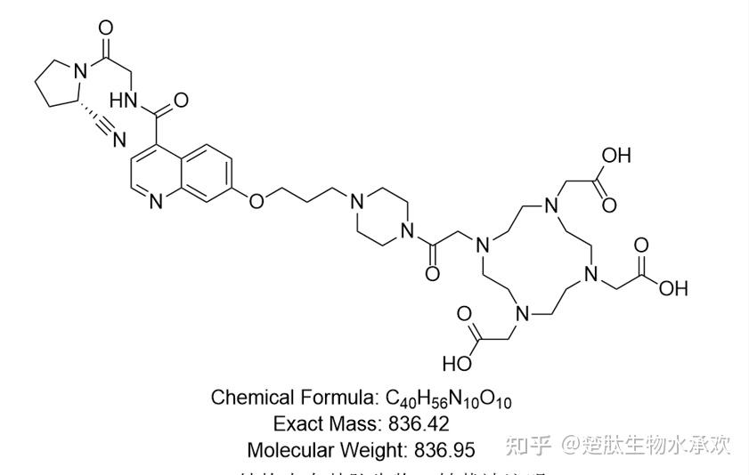 FAPI-08,2374782-27-9,特异性结合成纤维细胞激活蛋白（FAP）的分子探针靶向、示踪 - 知乎