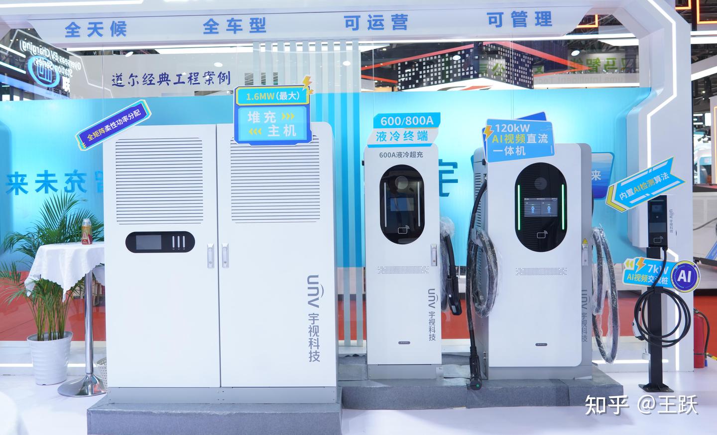 新能源车加速下乡,宇视AIoT硬核加持,破解乡镇充电桩覆盖率不足困局
