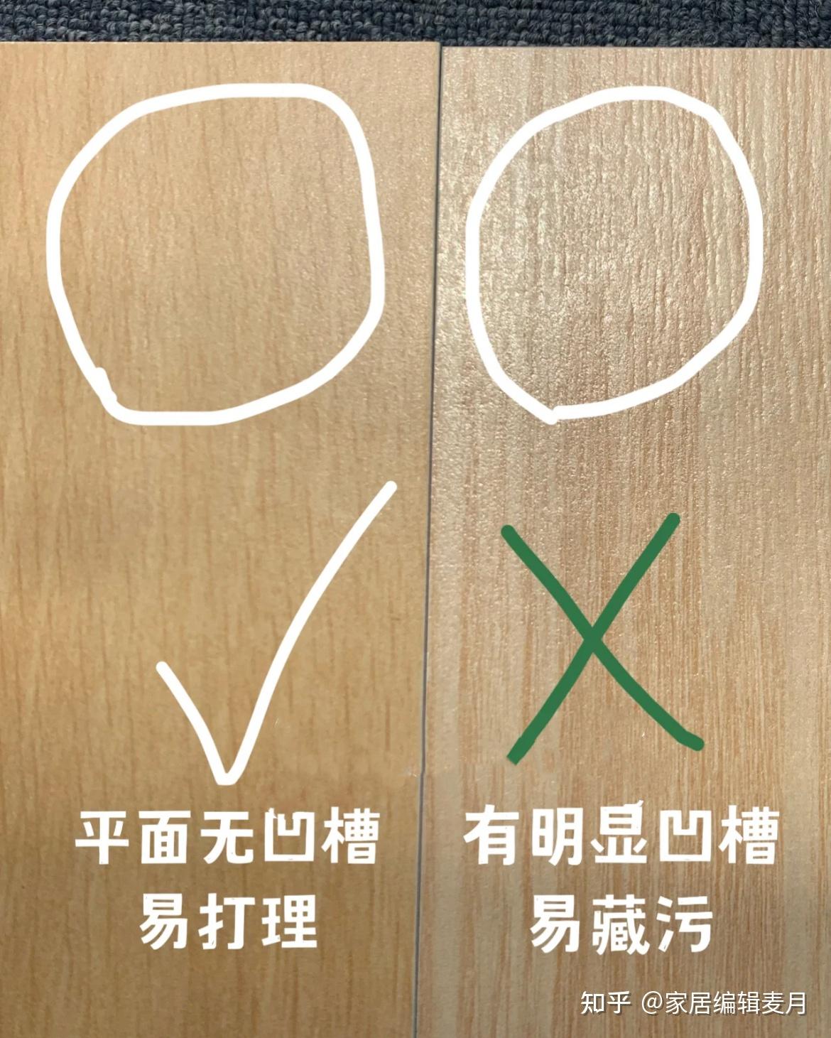 若再买木纹砖，建议大家坚持这“9不选”，不是瞎说，是经验总结 - 知乎