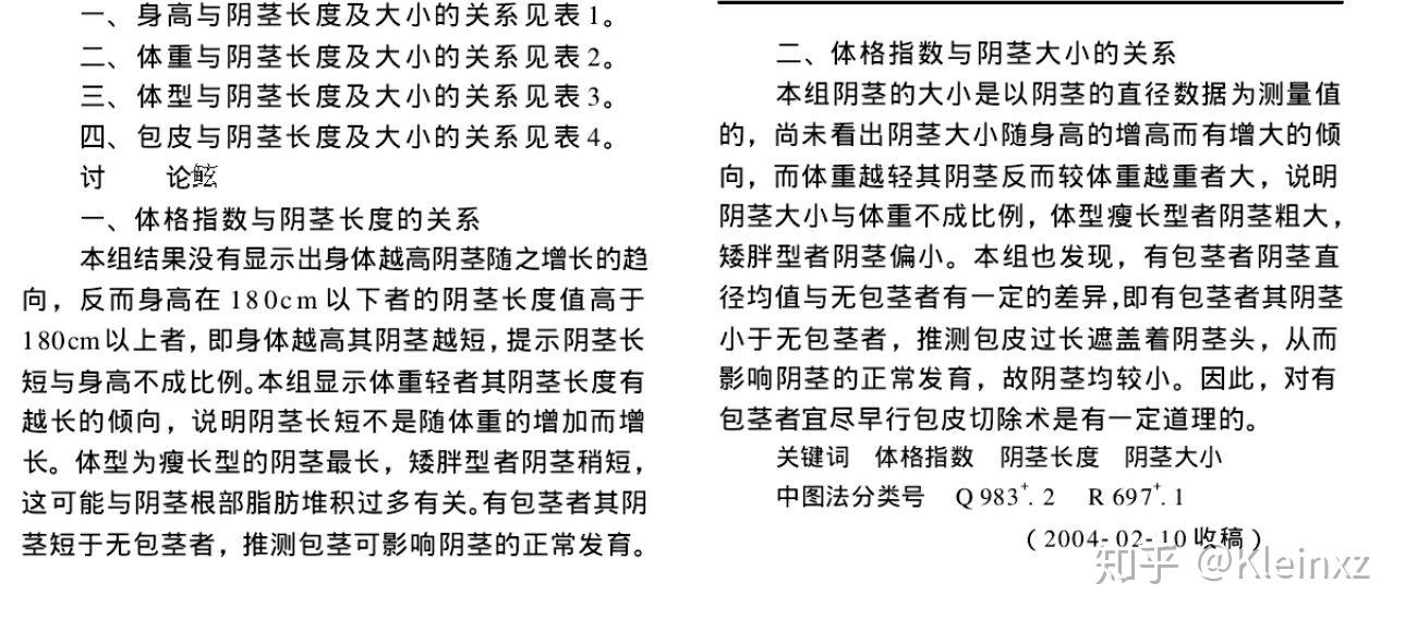 身高180的男性丁丁长度正常情况下从医学角度看应该是多少