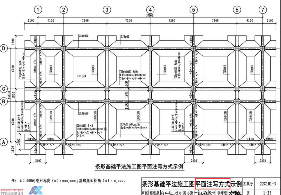 建筑识图与构造知识点图片