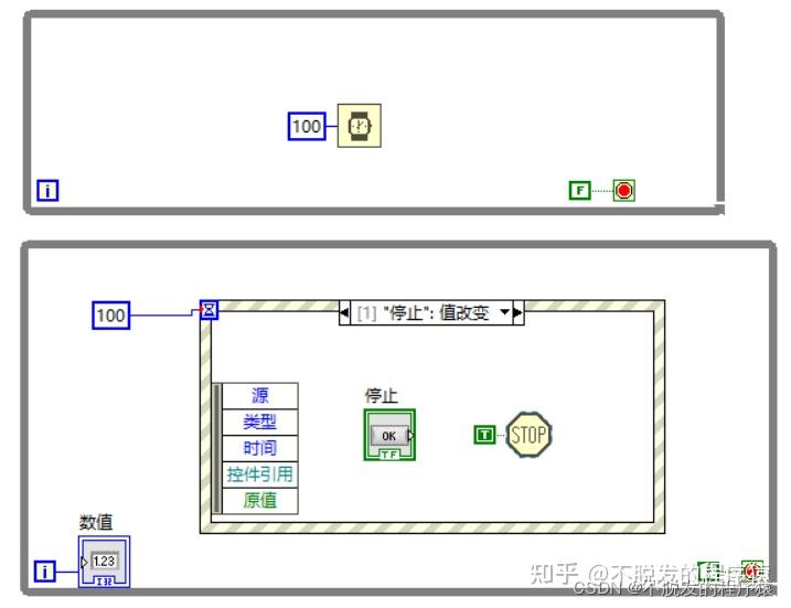 LabVIEW实现应用程序停止或退出 - 知乎