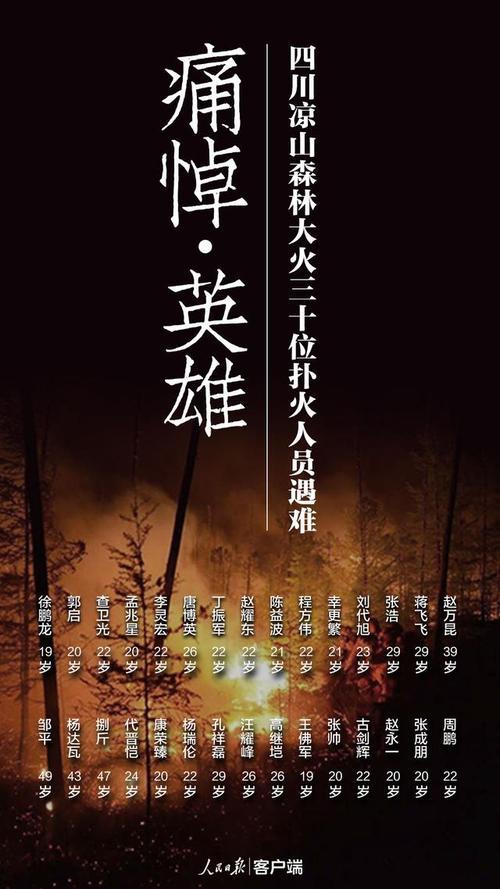 对不起,以这种方式认识你 - 知乎