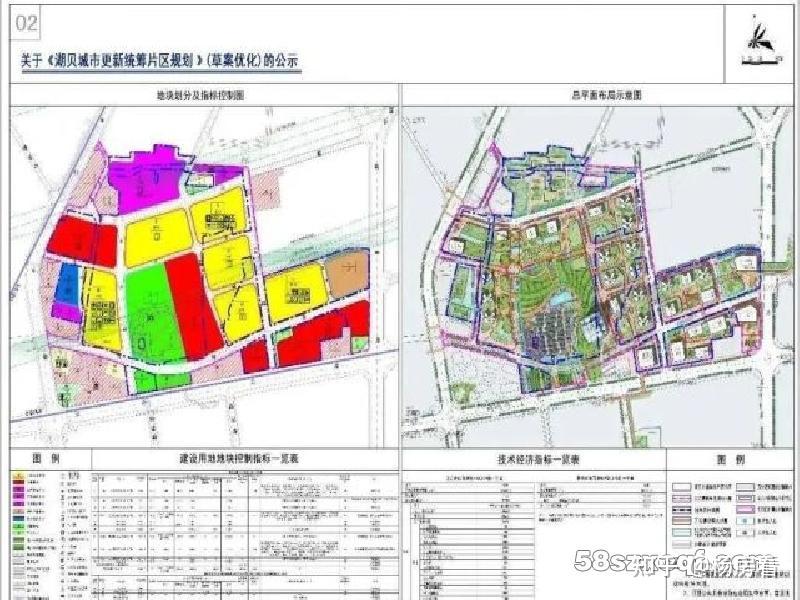罗湖华润湖贝村拆迁旧改回迁房指标房 - 知乎