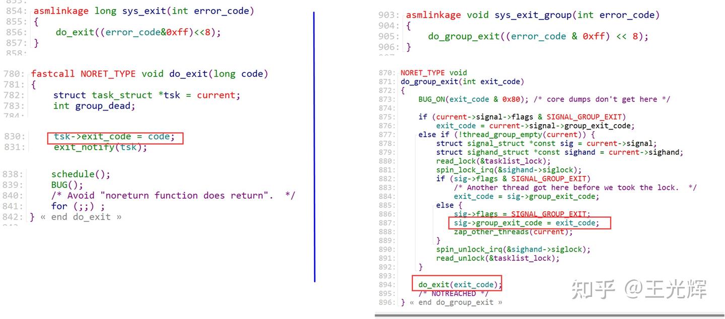 task_struct之exit_signal、exit_state以及exit_code(linux 2.6.11) - 知乎