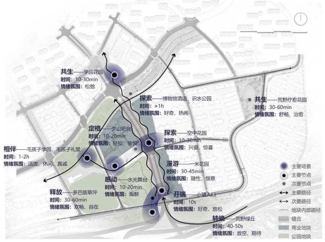 北京檀谷TANKO：借山引水造生态，人文创新铸热镇灵魂 | 纬图设计 - 知乎