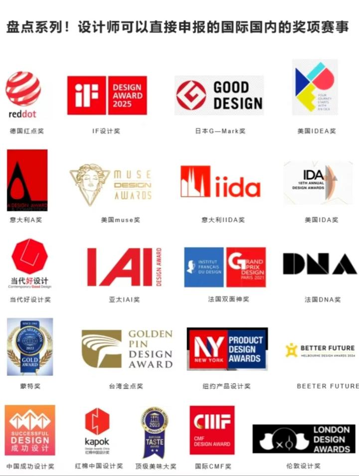 国际设计奖项 | 【九月设计赛事奖项】第二弹，你pick哪一个呢 - 知乎