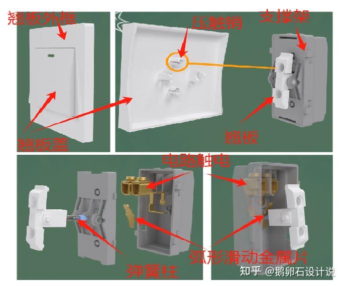 工业设计师需了解的按键结构知识 - 知乎