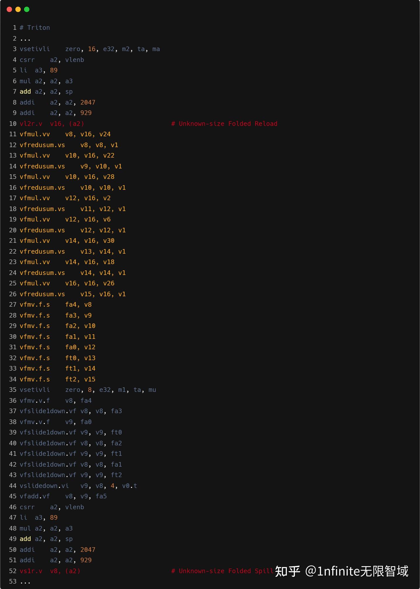 Triton kernel performance on RISC-V CPU - 知乎