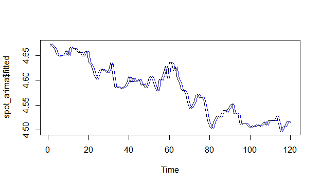 Ntd To Rmb Exchange rate analysis RMB-NTD - 知乎