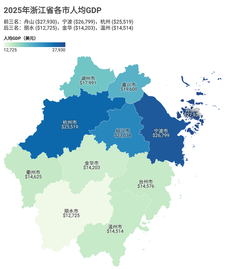 2025年浙江省各市GDP总量及人均 - 知乎