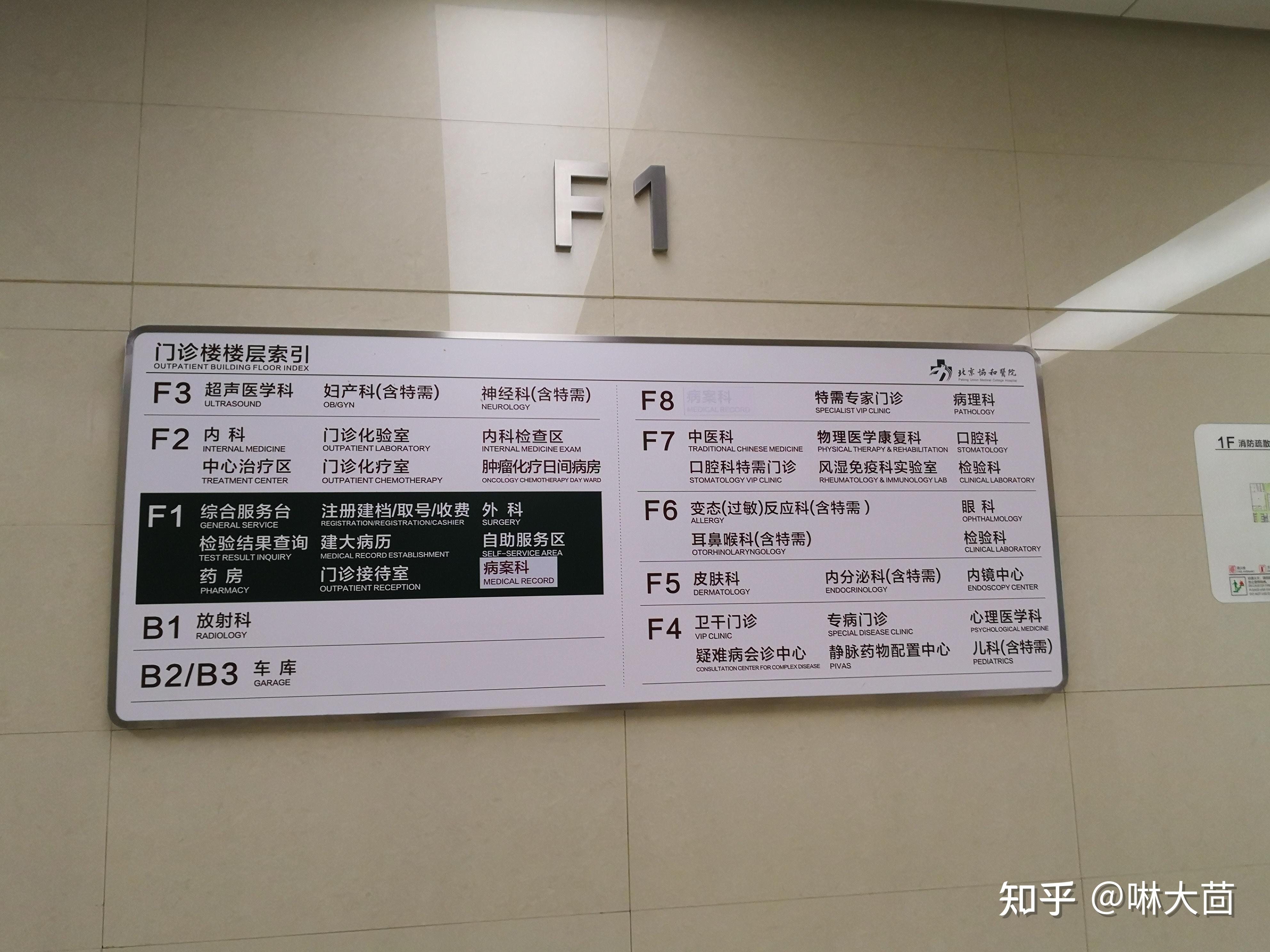 关于协和医院