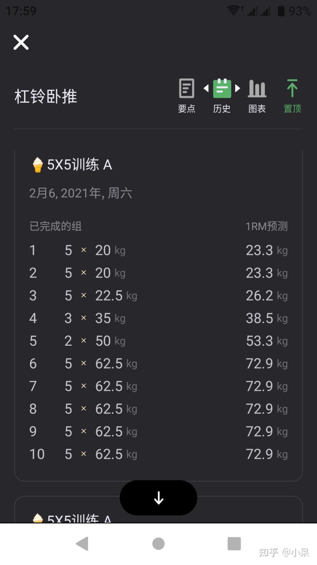 體重60公斤臥推60公斤什麼水平