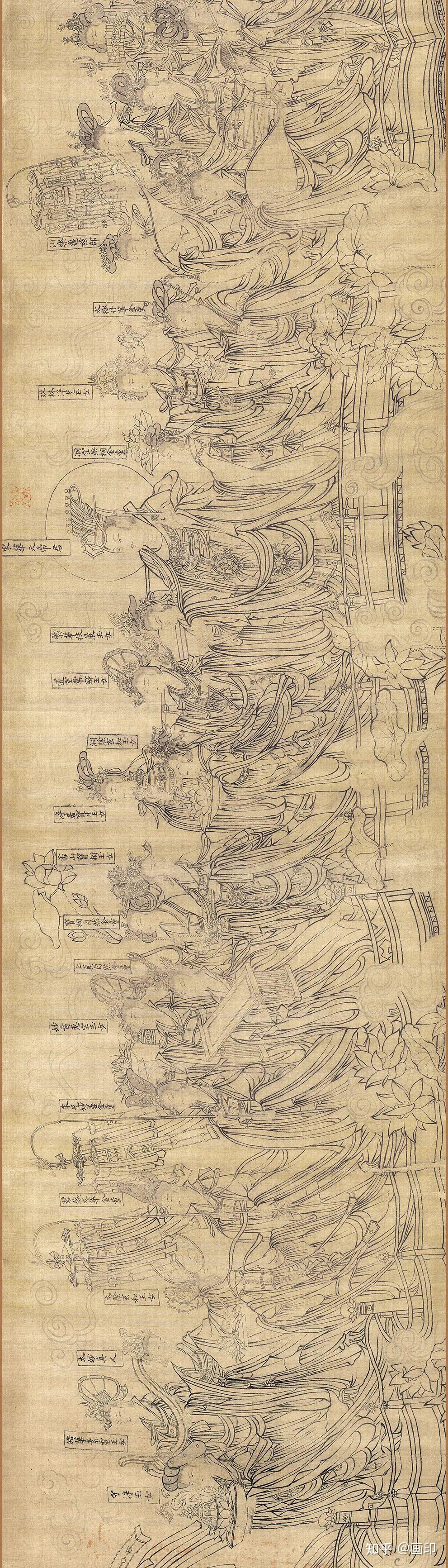 朝元仙仗图作者图片