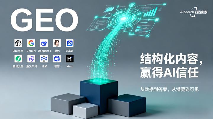 2026年GEO营销系统专业评测调研：这5款工具平台入选国内口碑排行榜，爱搜索GE…