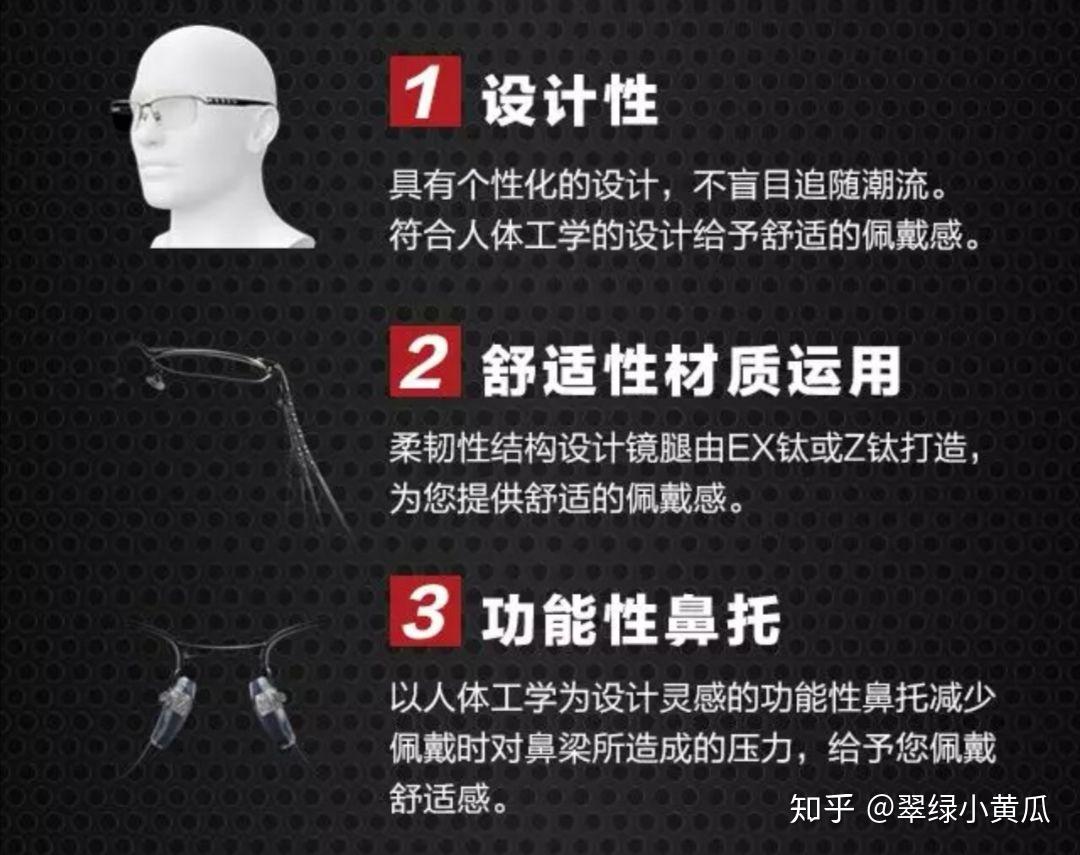 夏蒙Z钛眼镜架怎么样? - 知乎