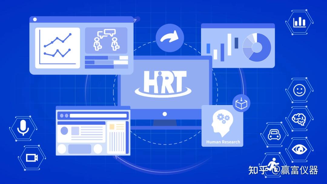 多模态人机交互测试平台HRT重磅发布！ - 知乎