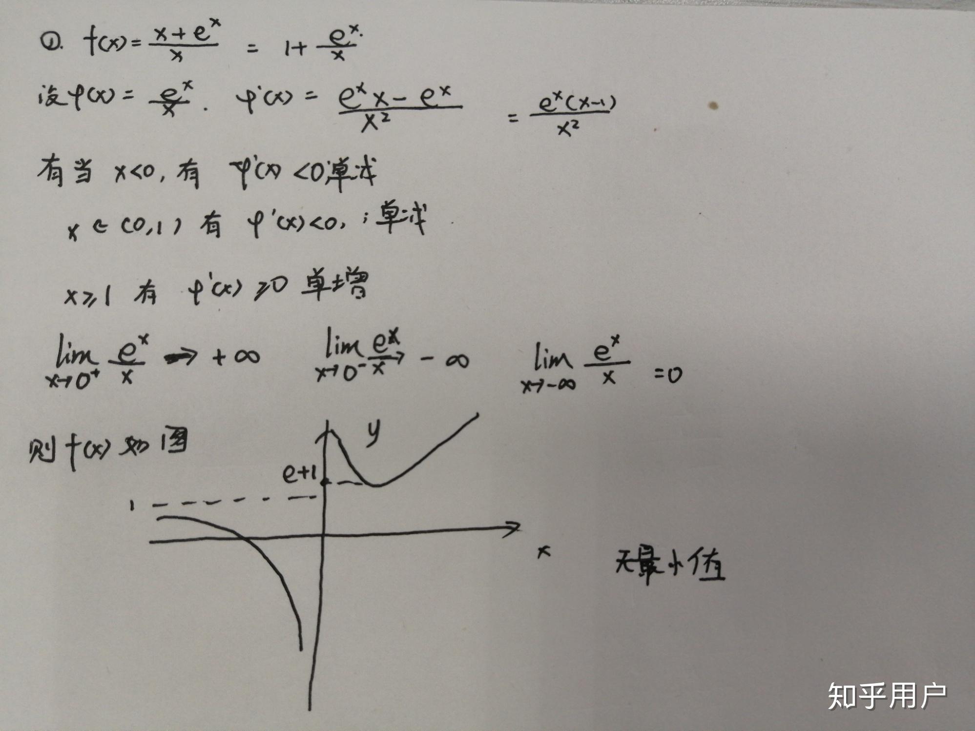 xe的x次方除以x的最小值怎麼解有大佬會嗎