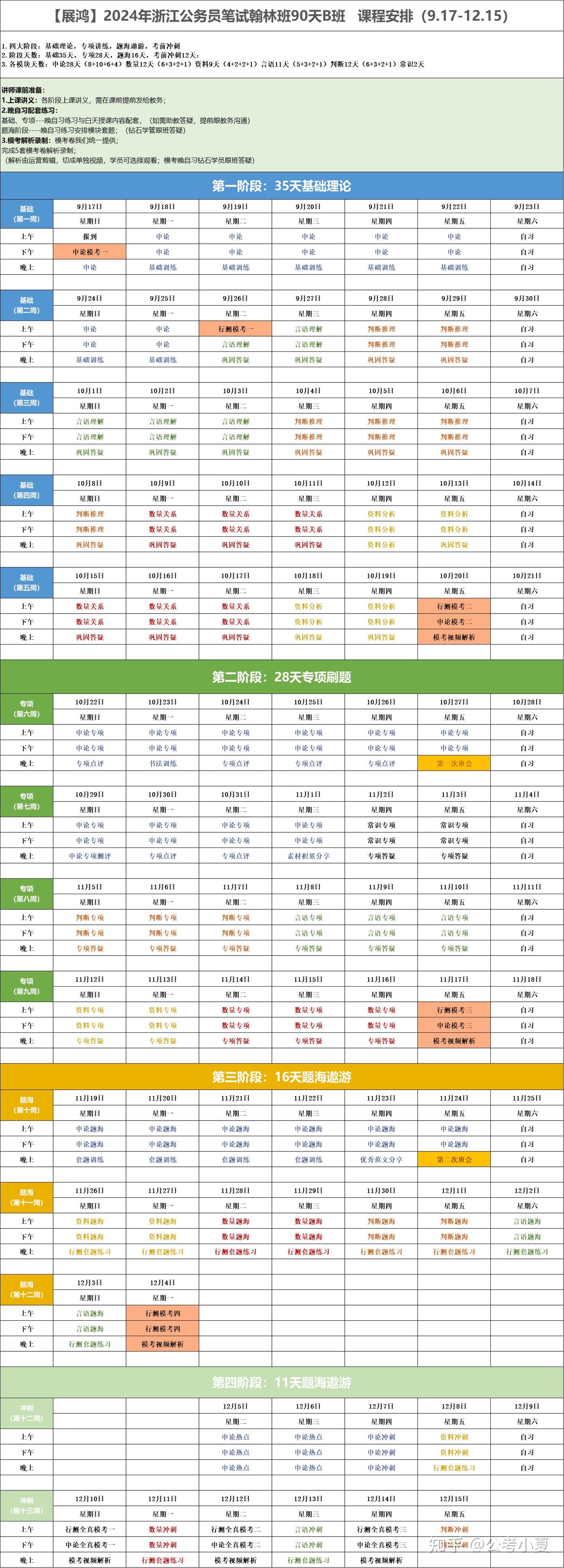 浙江省考笔试科目有哪些?都考什么内容? - 知乎