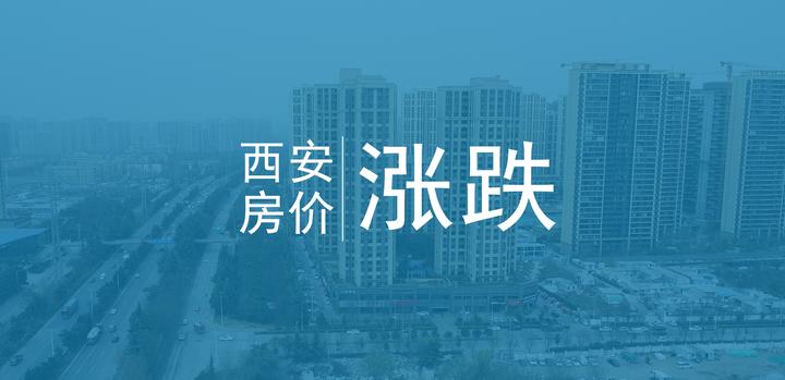 2025年过半!西安房价怎么样了? - 知乎