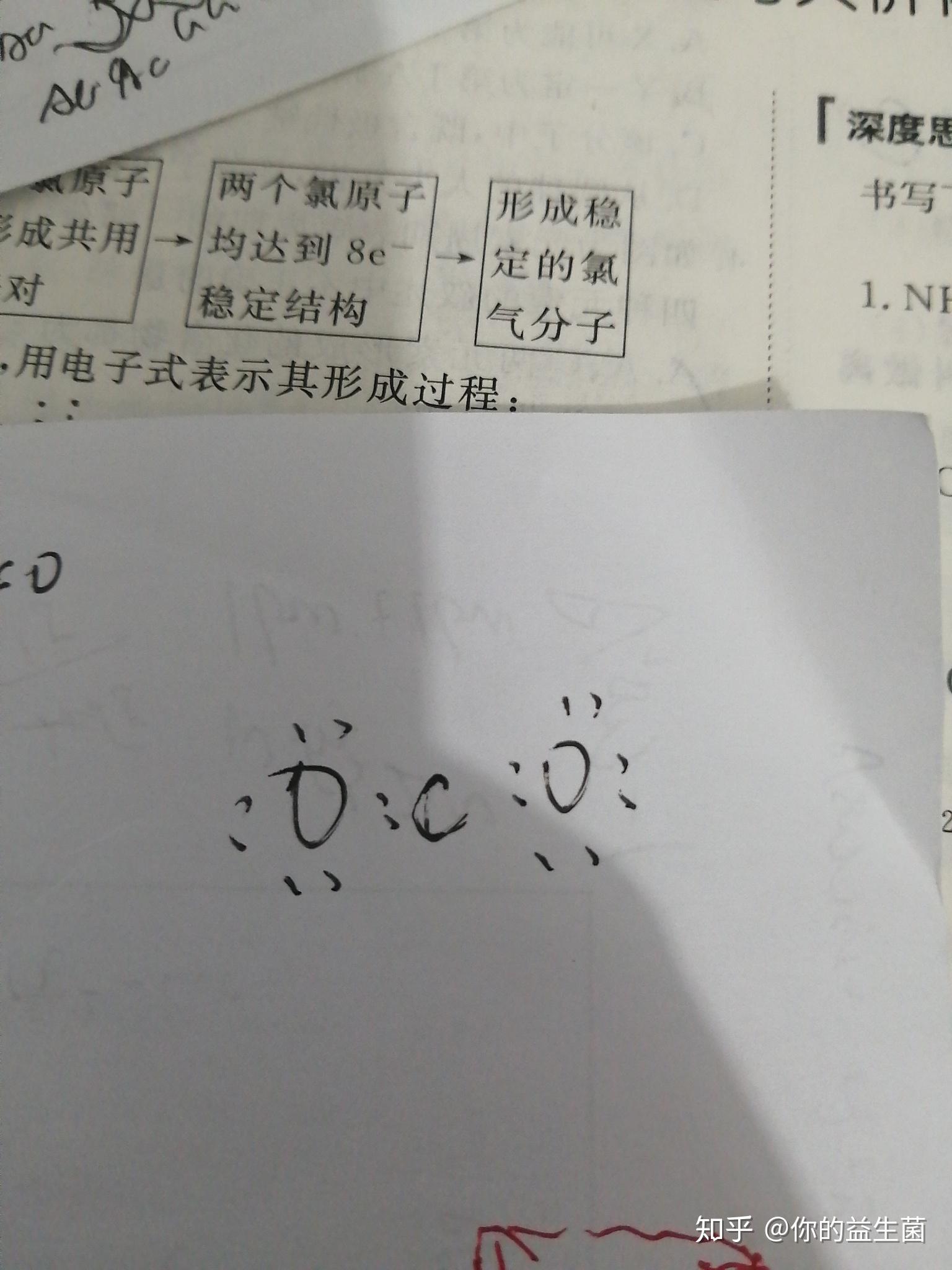 二氧化碳的电子式为什么并排在一起的