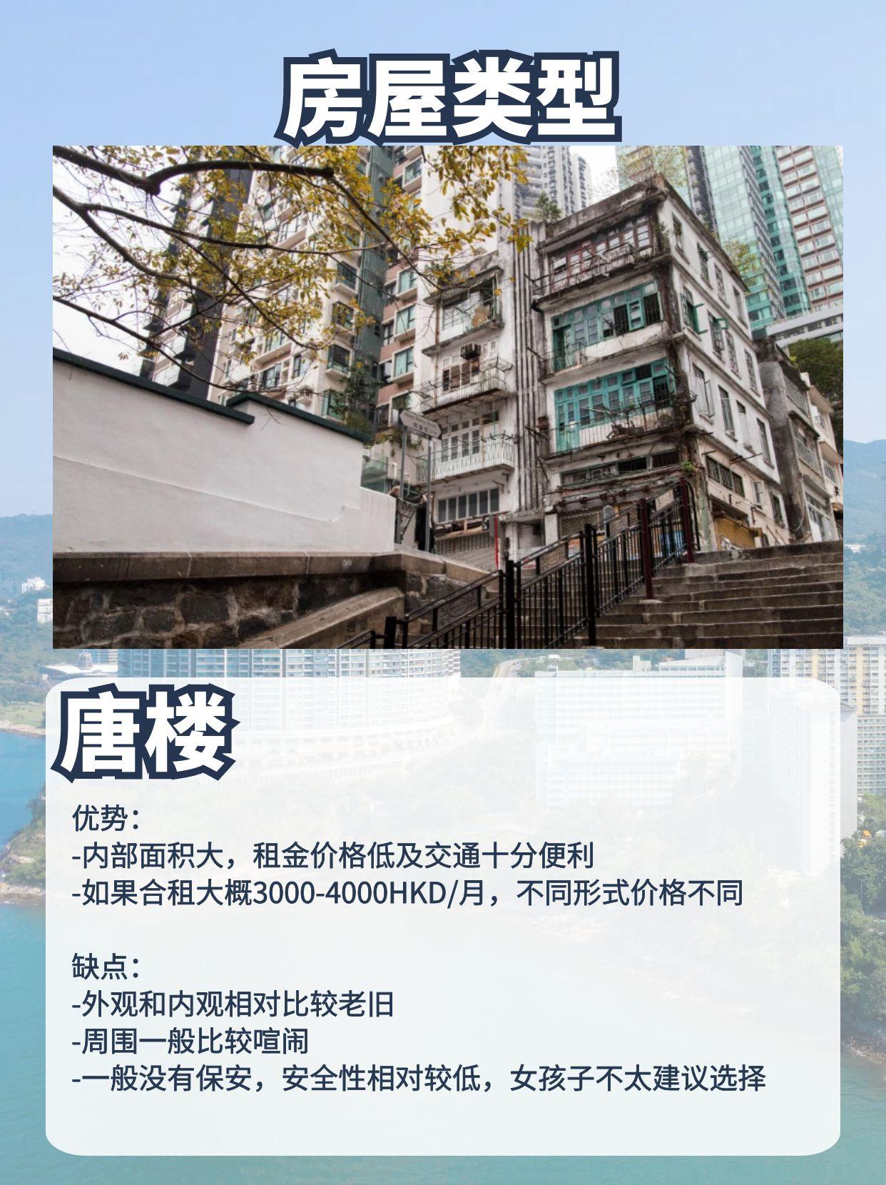 在香港如何租房更加划算? - 知乎