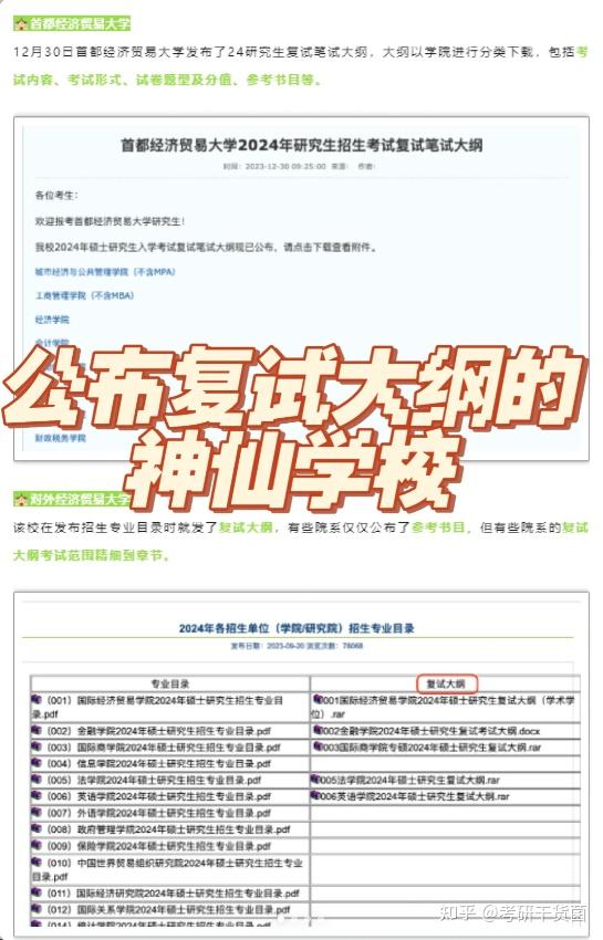 复试通过的必备材料,建议收藏 - 知乎