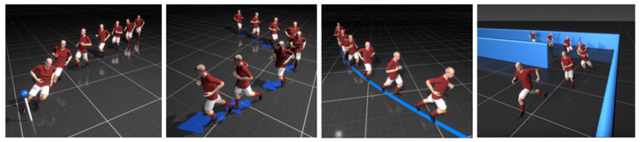 [2020][SIG] Character Controllers using Motion VAE - 知乎