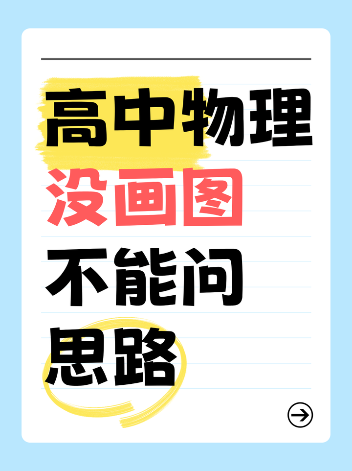 做高中物理题,没画图不许问老师思路,有错题必须把错题整理一遍再做下一题。 - 知乎