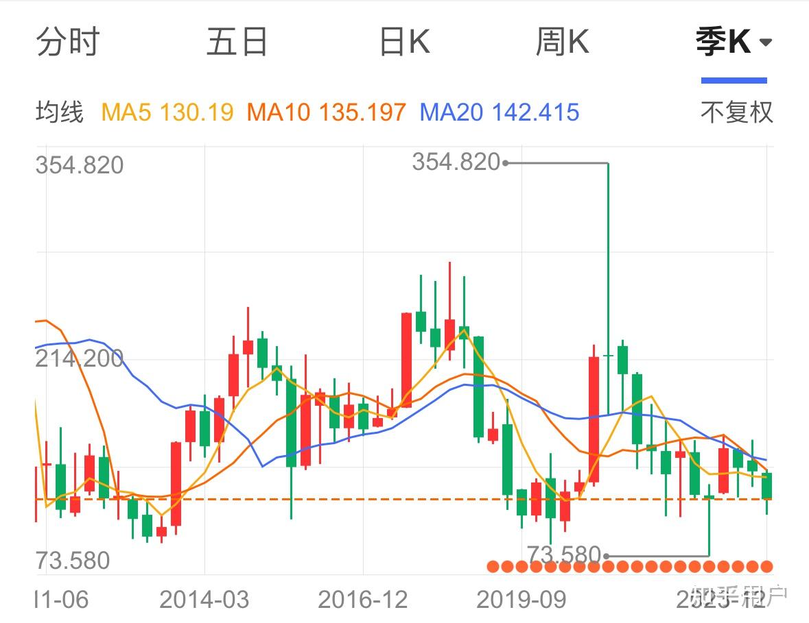 百度万亿流量引擎_百度万亿流量引擎是什么